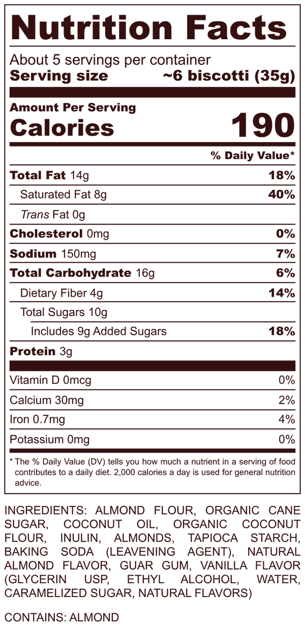Nutrition Facts