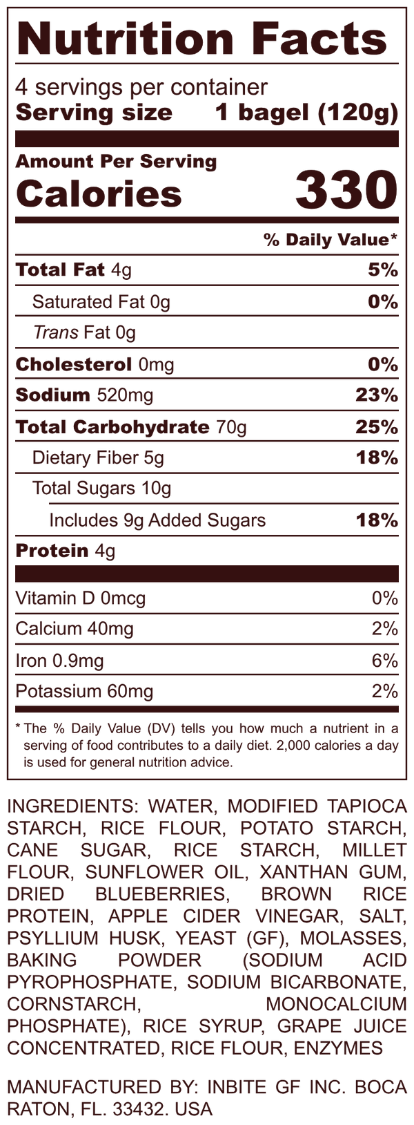 Nutrition Facts