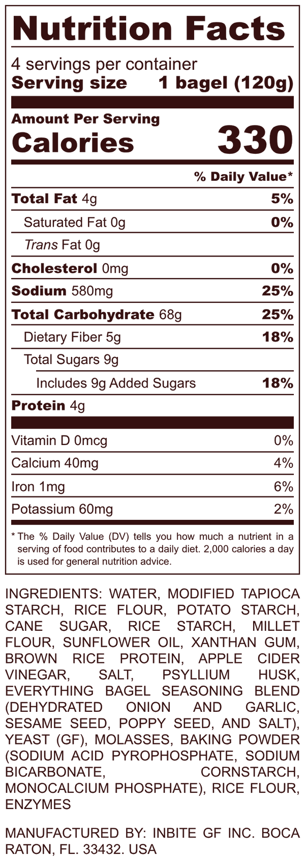 Nutrition Facts